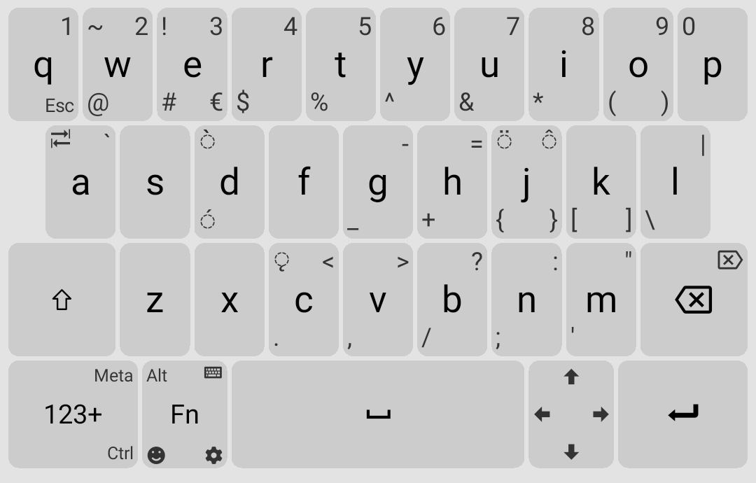 unexp-keyb-ueke.png